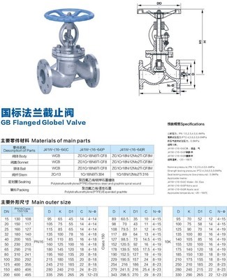 温州富邦流体设备 国标截止阀的专业选择